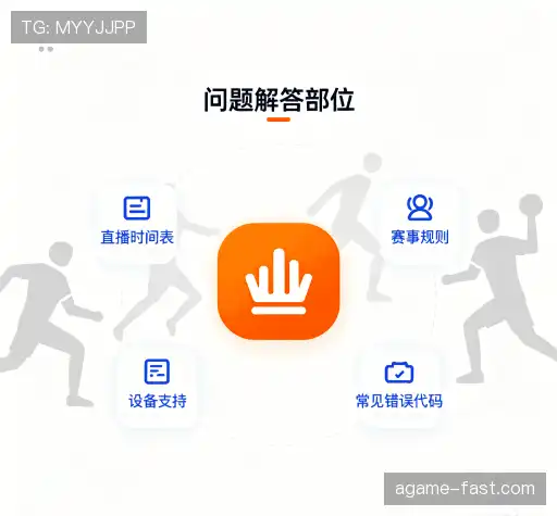 用户帮助区